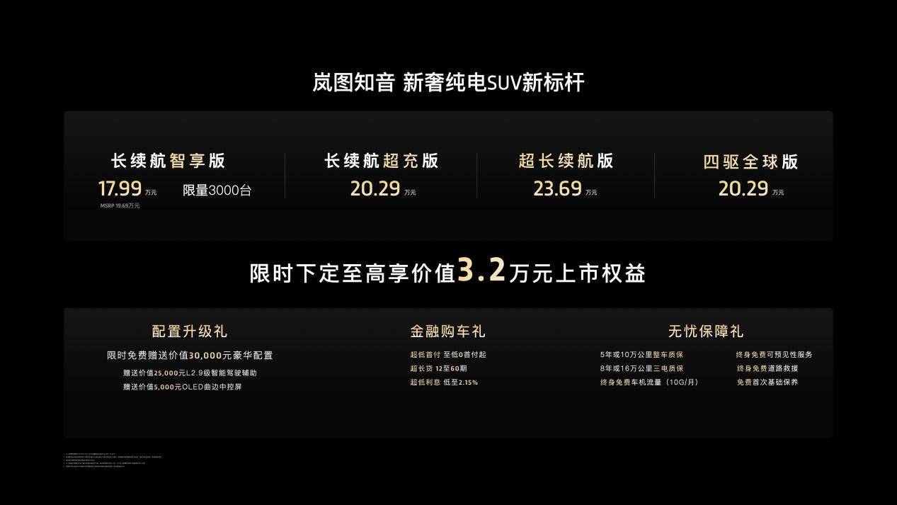 15公里 岚图刚上市的知音有点顶m6米乐注册充电15分续航增5(图2)