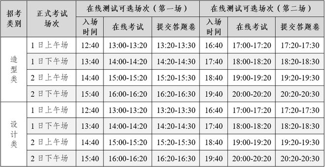 上初选报名、考试、试卷邮寄要求米乐m6登录入口四川美术学院线(图13)